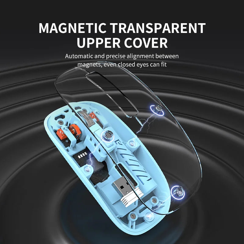 Mini Transparent 2.4GHz Bluetooth Wireless Mouse RGB Backlit High DPI 1600USB Type-c Rechargeable Wireless Mouse