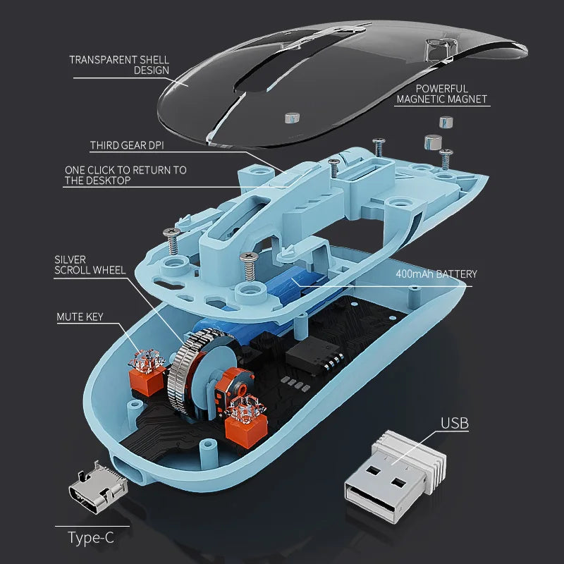 Mini Transparent 2.4GHz Bluetooth Wireless Mouse RGB Backlit High DPI 1600USB Type-c Rechargeable Wireless Mouse